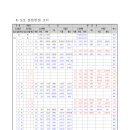 학산근린공원