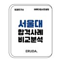 효복지컨설팅 | 서울대 아동가족학 합격 사례 분석을 통한 학종 합격 후기