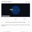 [ZPX 대중용 백서] 숫자는 평면이 아니다: 회전하는 톱니바퀴로 풀어낸 2,000년 '완전수'의 비밀 저자: ZeroX 이미지