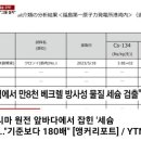 후쿠시마산 우럭서 방사능 14배…"검사 확대해야" 이미지