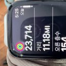 2026.5.16 Mt. Hawkins via Windy Gap Trail 이미지