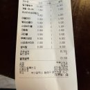 줄서는 빵집 명륜역 쿠루미 과자점 평일 웨이팅, 빙수 후기