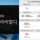 청미르공인중개사사무소 이미지