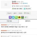길성장