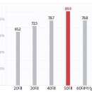 12.19 부정선거 의혹 총정리 (2) - 외부 발표, 선거 이후 이미지