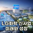 (주)LG화학 | LG화학, 수소·바이오 신사업 전망과 북미 협력 신사업 성장의 미래