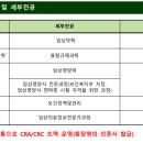 이화여자대학교 임상바이오헬스대학원 이미지