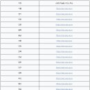 나이스콜센터 네이버블로그