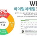 삼시세차장 이미지