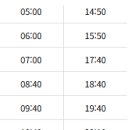 중앙하이츠 스포츠센터 이미지