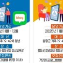 함평센터-14 네이버블로그