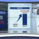 자동차팩토리 - 안동시 강남14길 7-17 | 자동차팩토리