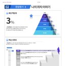 케이투수학전문학원