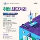 두드림 이미지