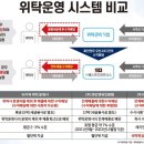에스앤디 레지던스 이미지