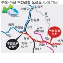 땅사랑공인중개사사무소 이미지