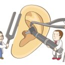 중앙이비인후과의원 이미지