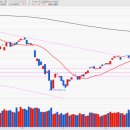 앤에스정보통신 이미지