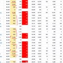 2020년 10월 8(목) : 트럼프 변덕술, 사라진 유동성 장세 이미지