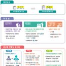 예산-66 이미지