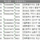 미래도장 주식회사