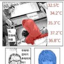 종강을 애타게 기다리며..