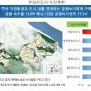 운양중학교 이미지