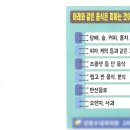 강문수내과의원 | 역류성 위염/ 위염 / 위염 내과 방문 후기 / 위염 후기 / 스트레스성 위염 / 위염 시 주의사항 / 위염...