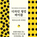 티움벤처스