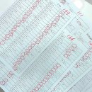 초급필수 영단어 암기 | [공지] [석수동 영어학원]100개 숙어 완전정복, 잉글리시아이 VOCA KING은 누구?