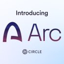 ARC 이미지
