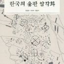 임실상가윷판형암각화유적 이미지