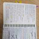 [2024년 1차대비] 경찰헌법 심화이론 (24년 1월 개강) | 미래인재경찰학원/전주경찰학원 2024년1차 전북청(여) 강ㅇ경 최종합격수기