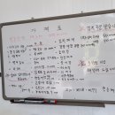하은이네반찬 이미지