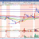 주식회사 오성메디칼 이미지