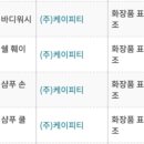 주식회사 씨앤케이