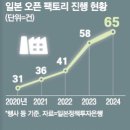 매일금속
