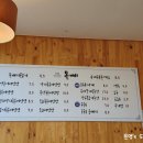 돌삐 돌솥비빔밥 이미지