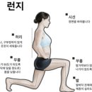 더 플레이 짐 농성점 이미지
