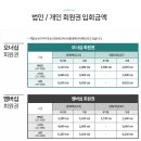 여행의 안가(安家) &#34;한화리조트&#34; 이미지