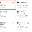 우리종합금융(주) 이미지