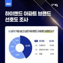 주식회사 디에이치소프트 이미지