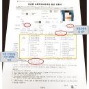 사회복지사 2급 자격증 발급 신청서 및 첨부 서류 / 신청 후기