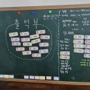 다양하개 | 의정부 애견카페 다양하개 의정부본점 방문후기