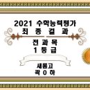 메가영수학원 이미지