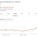 우주여행사 이미지