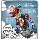 ■ 의사 망신은 소아청소년과 의사회장이 다 한다! 이미지