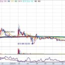 (주)성운파마코피아 이미지