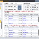 통영항 여객선터미널 이미지