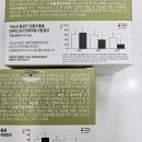 천호새빛약국 이미지